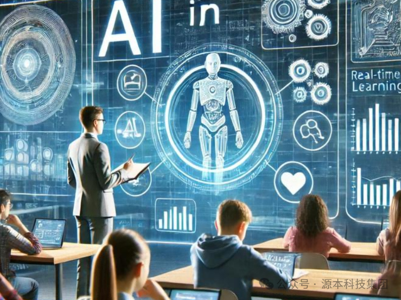 艾弗森贝博ballbet官网科技-本科生掌握大数据、云原生、AI-竞赛保研求职的“超车秘籍”来了！